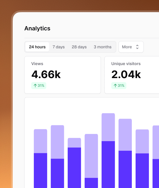 Website analytics dashboard showing visitors, page views and traffic chart
